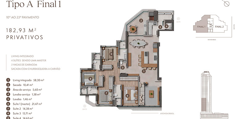 Quadro 33 da propriedade