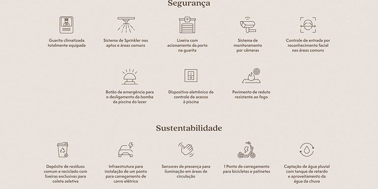 Panorama 48 da propriedade