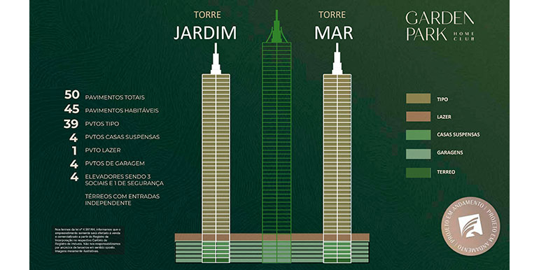 Visual 12 do Ed. Garden Park Home Club situado em BC