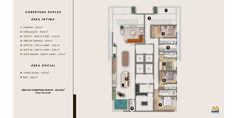Projeção 15 da propriedade