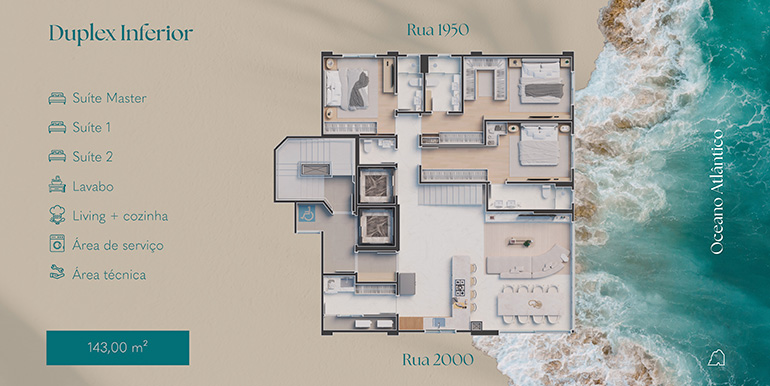 Cenário 9 da propriedade