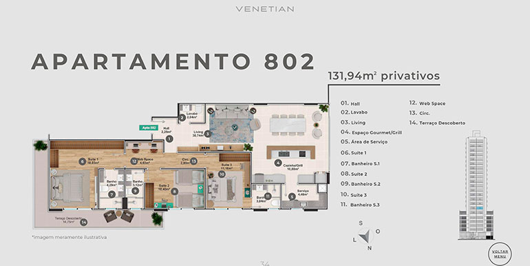 Quadro 13 do empreendimento
