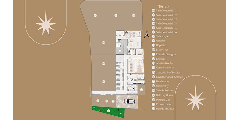 Cenário 9 da propriedade