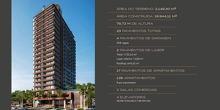 Retrato 3 do Edifício Brava Living localizado na Praia Brava, Itajaí