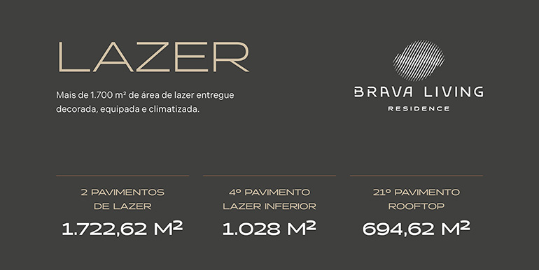 Cenário 9 do Edifício Brava Living localizado na Praia Brava, Itajaí