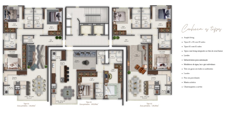 Cenário 9 da propriedade