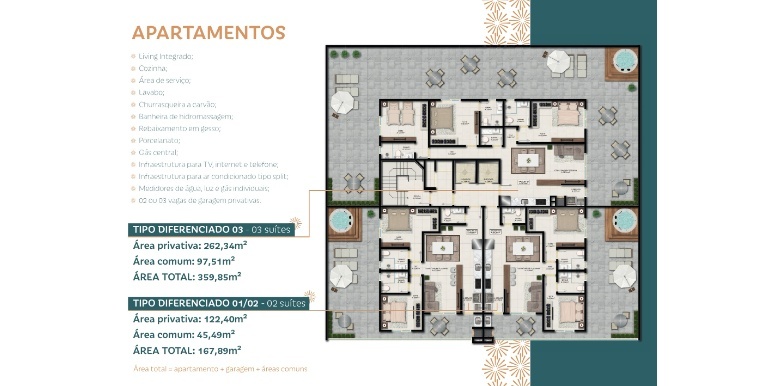 Quadro 13 do empreendimento