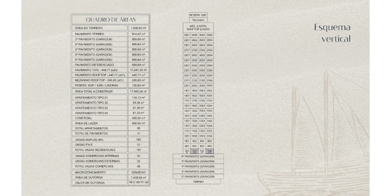 Figura 25 do empreendimento