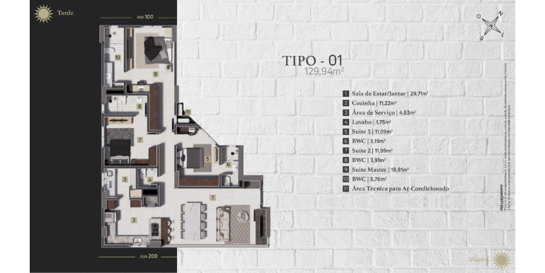 Projeção 15 da propriedade