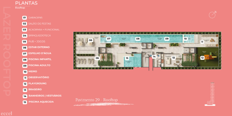 Panorama 28 do empreendimento