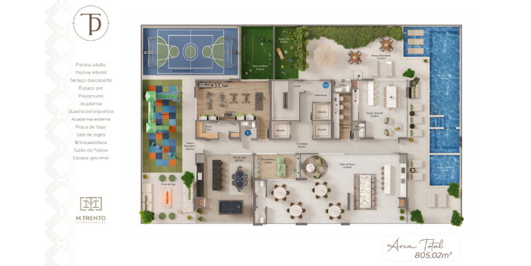 Projeção 15 da propriedade