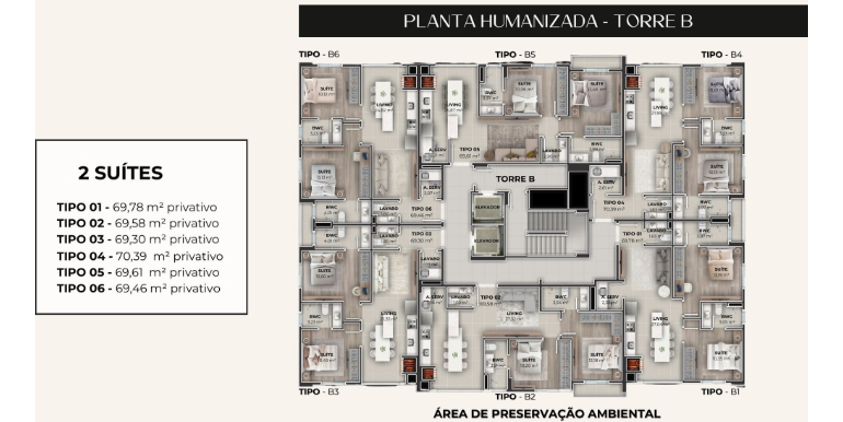Panorama 28 do empreendimento