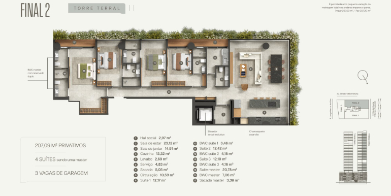 Panorama 48 da propriedade