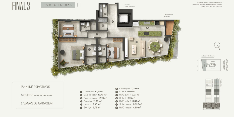 Cenário 49 do empreendimento