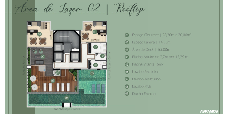 Projeção 15 da propriedade