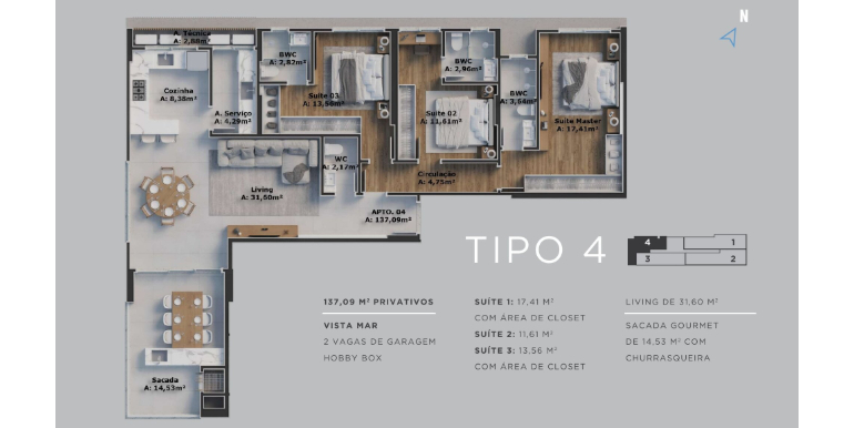 Quadro 33 da propriedade