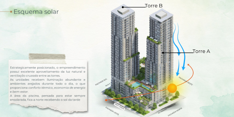 Captura 30 da propriedade