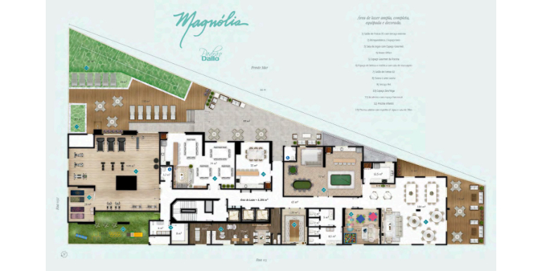 Quadro 33 da propriedade