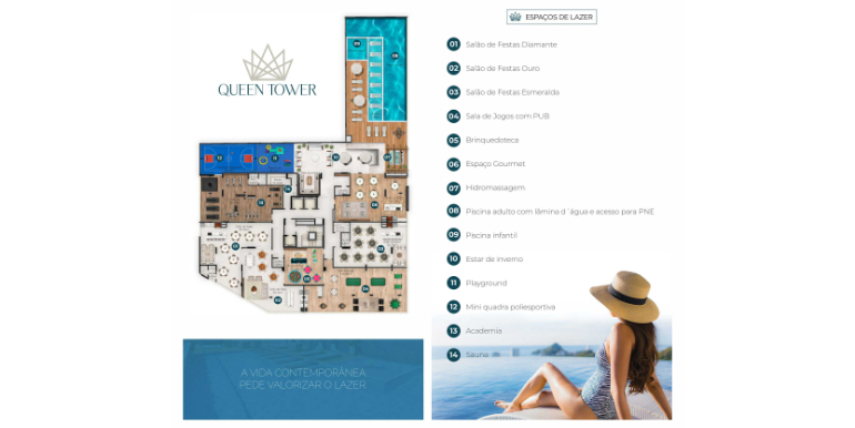 Painel 19 do empreendimento