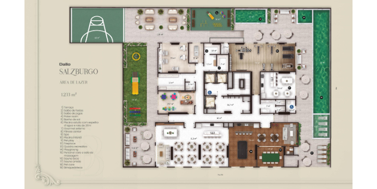 Quadro 33 da propriedade