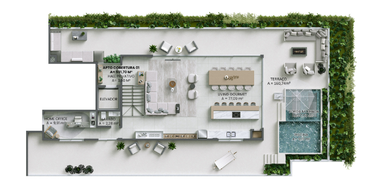 Quadro 33 da propriedade