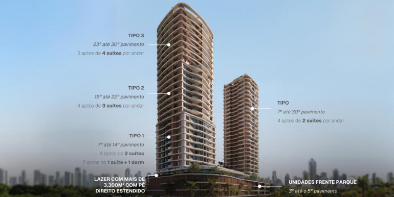 Paisagem 6 do Edifício Valence Residence localizado em Porto Belo